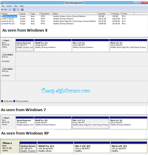 Dual Boot W7/XP using Grub - Can grub assign letters to partitions?-win8-7-xp-000001.png