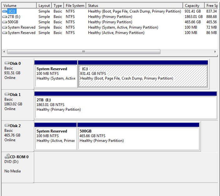 System Reserved 100 Mb-disk-management.jpg