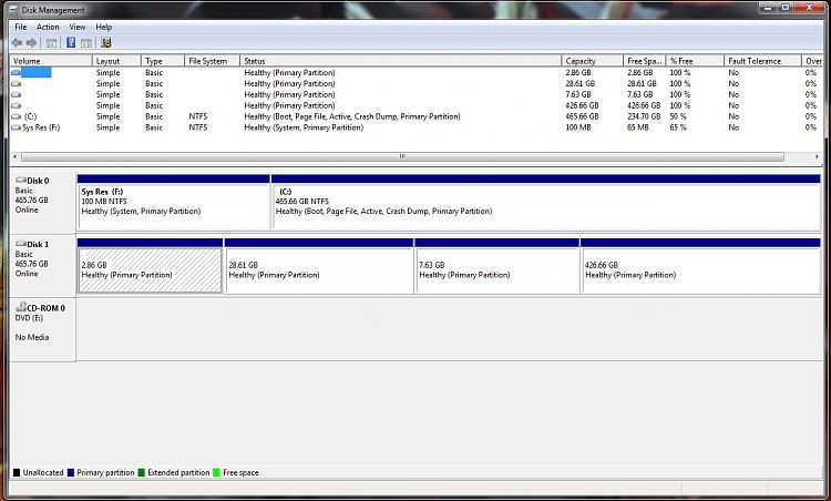 2 Hard Drives, Win 7/ Linux, Sys Res Part. has System(screenshot inc.)-partitions.jpg