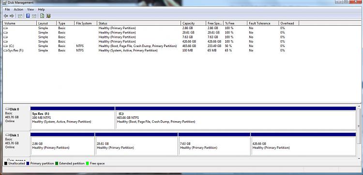2 Hard Drives, Win 7/ Linux, Sys Res Part. has System(screenshot inc.)-partitions2.jpg