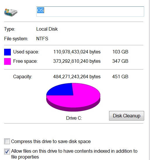 Laptop drives/ram/possibly OS upgrade advice needed please-2013-09-10-disc-space-used.jpg