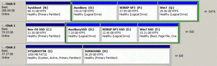 XP multiboot won't work after replacing HDD-dm-hdds.gif