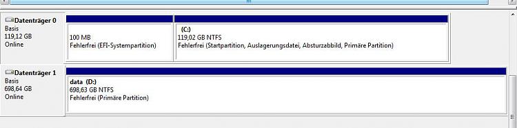 Error &quot;0x80300024&quot; when installing Windows 8 Pro on vhd-hdd.jpg