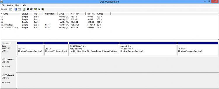 Dual Boot Vista And Fedora 14