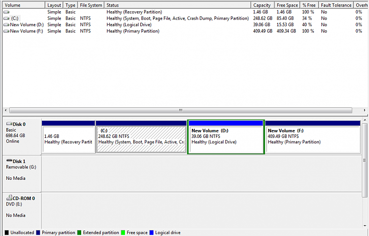 Windows Refuses to Expand Partition-capture-1.png