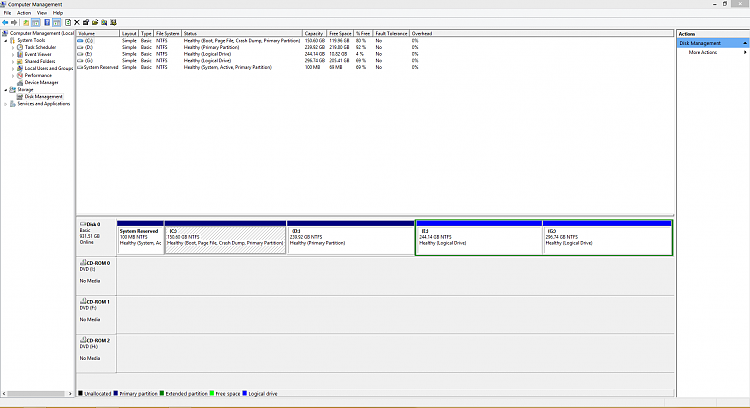 Q] Dual boot windows 7 and 8, partition size?-capture.png