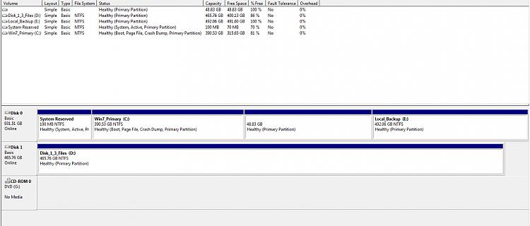 Windows Failed to start message - dual boot system-disk-management.jpg