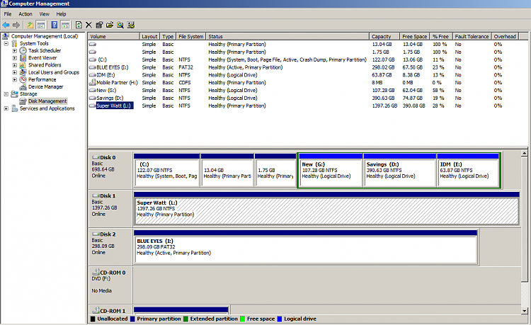 How to create a recovery partition for a blank HD-disk.png