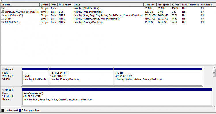 clean windows 7 install on new hd, keeping old drive for storage...-capture.png