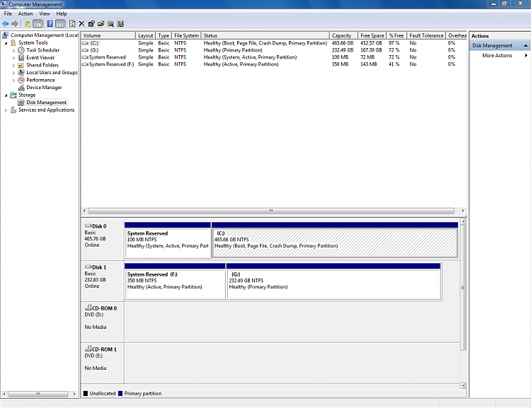 How to dual boot Windows 7 and Windows 8 on two hard drives-capture.png