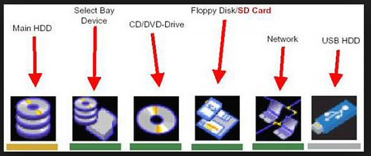 changing OS from 32 bit to 64 bit.-untitled-1.jpg