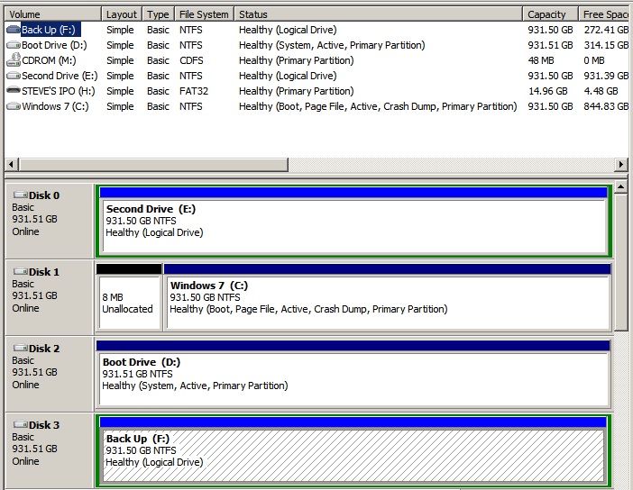 Dual Boot: XP and 7: Want to Format the XP and move MBR to 7-disk-management.jpg