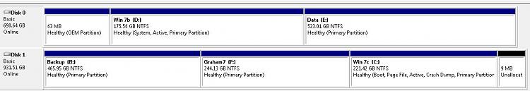 Changing Win7 System/Boot Partition without Reinstall-disk_drives.jpg