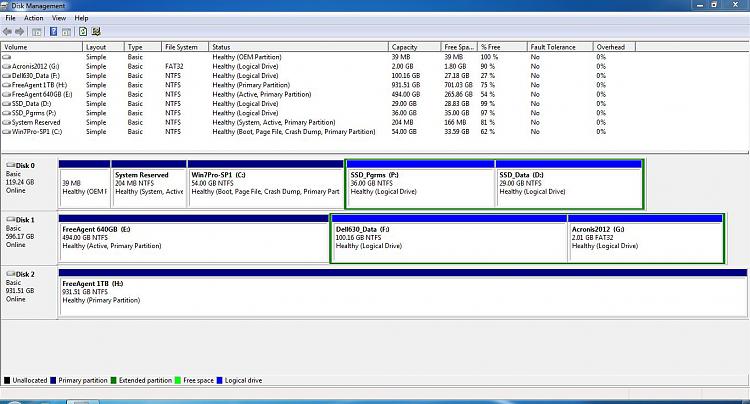 unstable system configuration after clean OEM reinstall Windows 7 Pro-2014-jun04-diskmgmt-info.jpg
