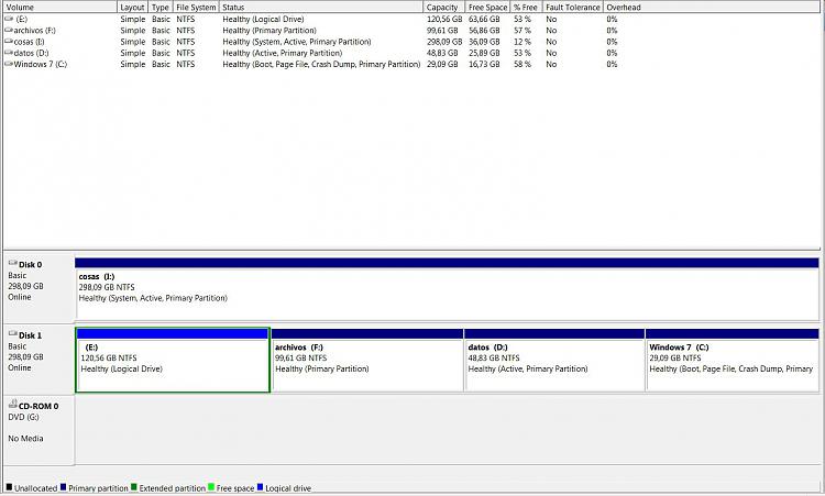 Help! I've screwed up my XP partition-disk-management.jpg