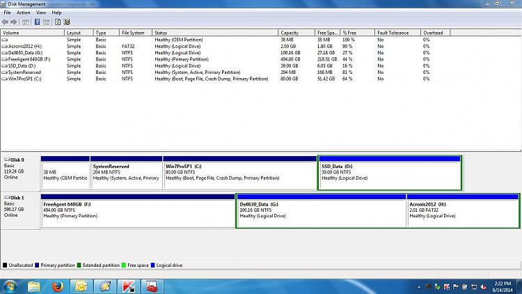 unstable system configuration after clean OEM reinstall Windows 7 Pro-20140614-diskmgmt-ssd-ext-hdd.jpg