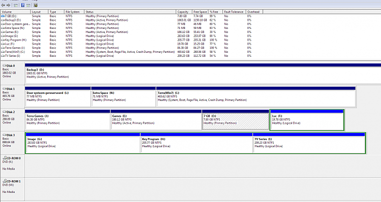 149MB drive made by windows can I delete it?-capture.png