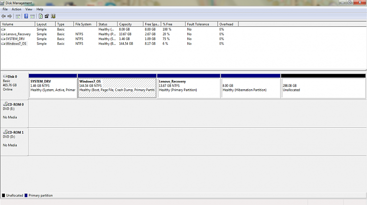 Unallocated Space--Cannot Extend Volume-disk-management.png