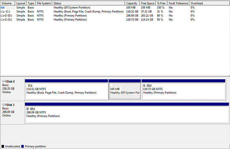 setup new ssd in bios