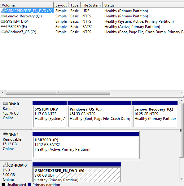 Boot Mischief: What causes &quot;Missing Operating System&quot; msg?-disk-management-aug-20.png