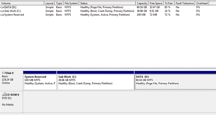 C root folder no system files (but everything works)-disk-management.png