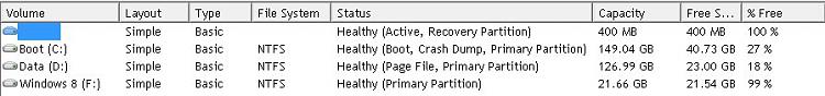 Dual boot Windows 7 Pro and Windows 8 Pro partition issues-image1.jpg