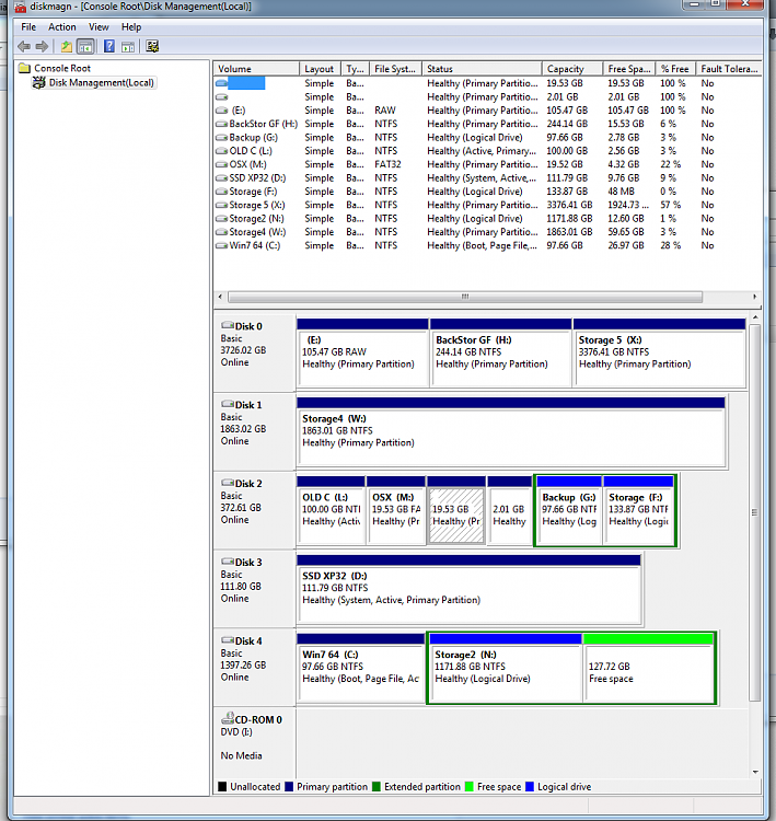 Drive Letter assignment for OS, want multiple OSs to think they are C:-disk-management_edited.png