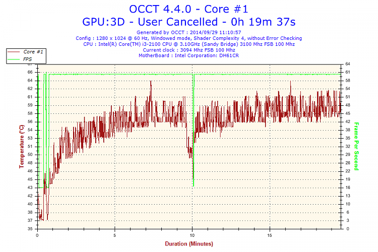 Dual-boot Win XP + Win 7, picking the right partition-2014-09-29-11h10-temperature-core-1.png