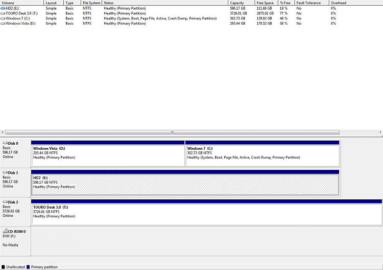 How to properly remove Vista from dual boot with Windows 7?-disk-management-2014.11.29.jpg