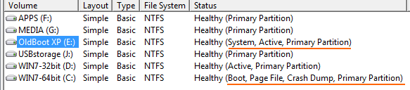 backup boot imaging insists on unused and unwanted partition-e-partition-system.png