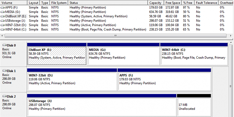 backup boot imaging insists on unused and unwanted partition-e-partition-system.png