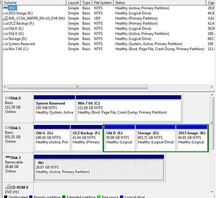 Windows 10 on a USB stick-disks1.jpg