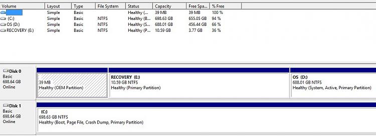 Dual Boot Default OS Change-dm-w10tp.jpg