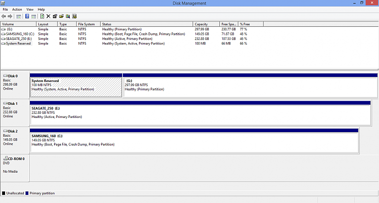 How to properly remove Win7, in a dual boot config-disk1.png