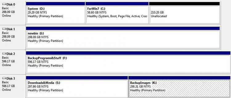 Windows 7 / XP Dual Boot - Partition suggestions?-partitions.jpg