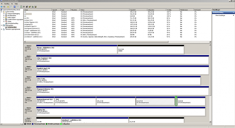 triple booting windows 7, windows 8 and ubuntu-skjermbilde.png