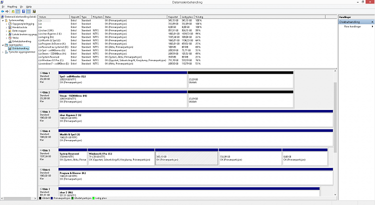 triple booting windows 7, windows 8 and ubuntu-uten-navn.png