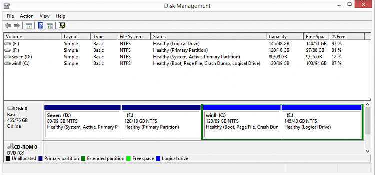 Reinstall/Format Windows 7 on a multiboot system-3daczg56h.png