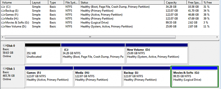 delete/system is not allowed on the current boot-capture.png