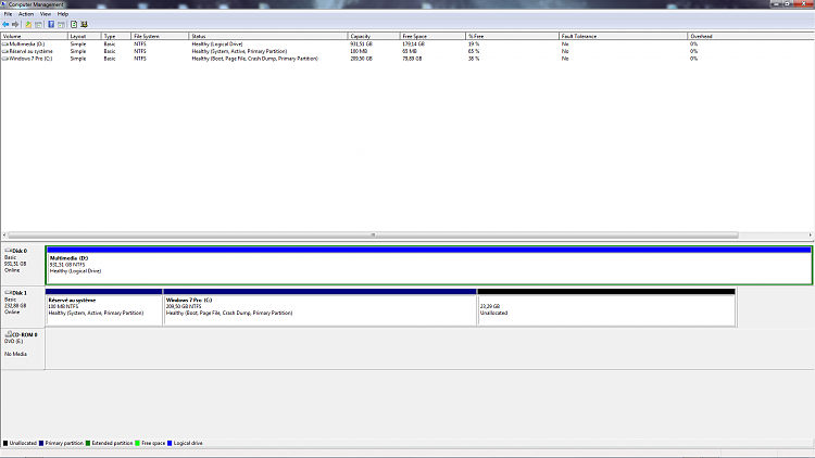 Reinstalling Windows 7 - SSD/HDD 2 Hard drive-screen.png