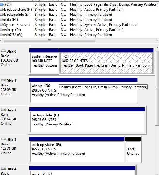 issues after installing to dual boot win7 enter32 and win7 ult 64-2.jpg