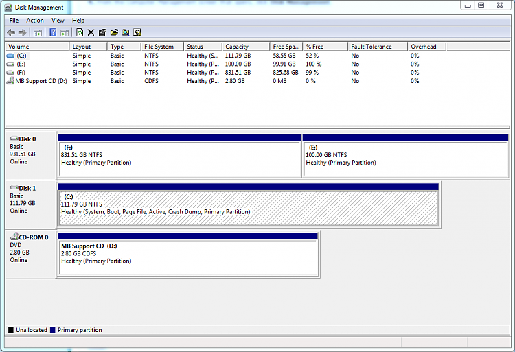 Problem with Dual-boot, installed XP on a computer with Windows 7-diskmanagement.png