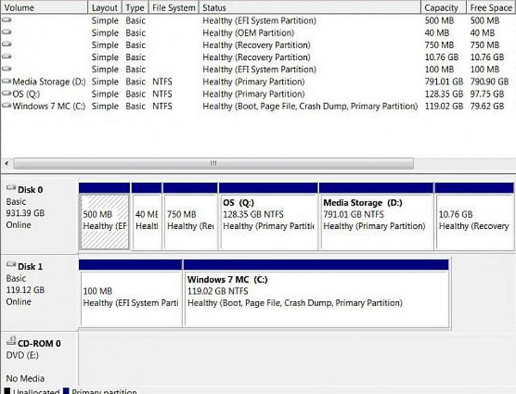 Installing Windows 7 and 8.1 on the same system-disk_mgmt.jpg