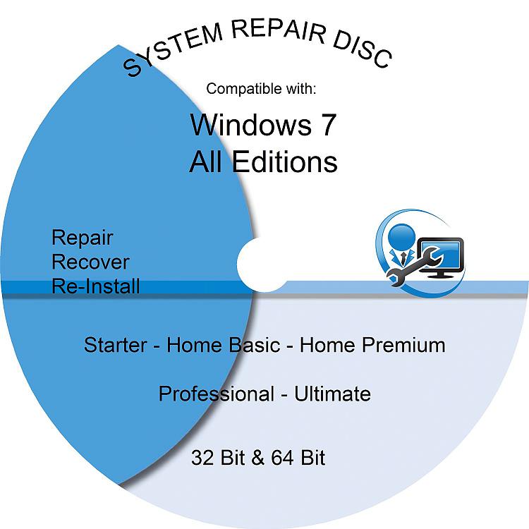 dell win 7 pro oem iso