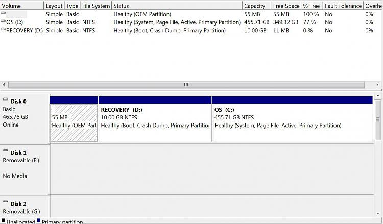 Clean install. Partition query-drive-partitions.jpg