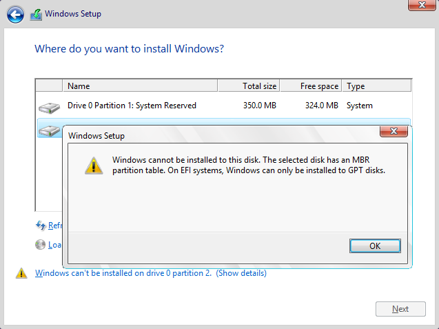 çevirmek klasik hesapla  Install Windows 7 to SSD Drive, Selected Disk has MBR Partition Table.  Windows 10 Forums