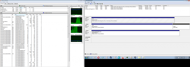 Windows Running Off Two Separate Drives When Booted Solved