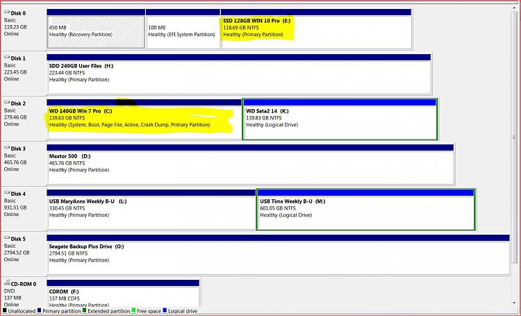 Need help with dual boot issues please...-bootissues.jpg