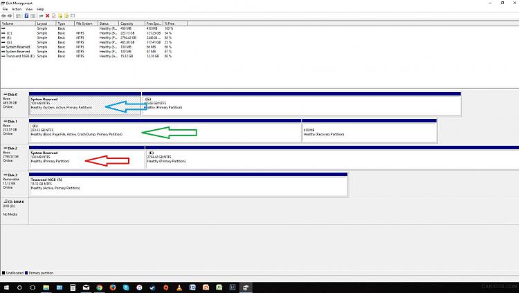 How do I change the system partition either to the boot partition?-hello.jpg