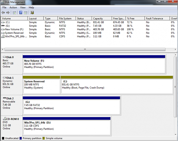 Trying to install Windows 7 on 2x Samsung 850 Evo's in Raid or Array.-disk-management.png